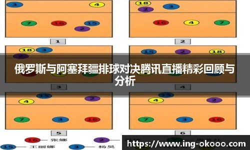 俄罗斯与阿塞拜疆排球对决腾讯直播精彩回顾与分析