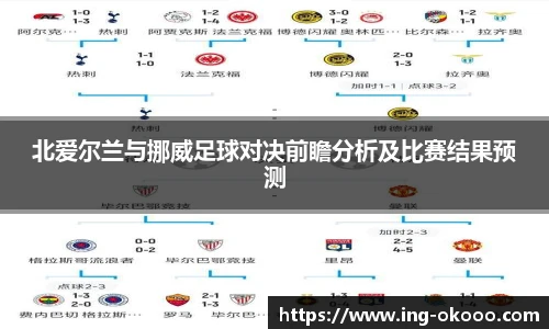 北爱尔兰与挪威足球对决前瞻分析及比赛结果预测